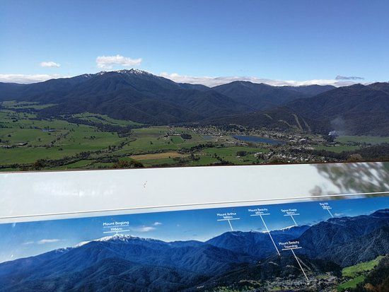 Sullivans Lookout