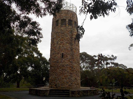 Beckett Park